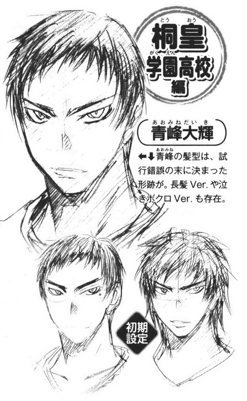 Aomine Original Sketches